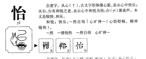 怡意思名字